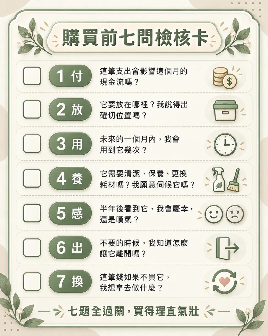 購買前七題檢核卡